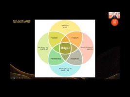 【TEAM ERNIE CHEN Membership Site】 Entrepreneur Masterclass – Ikigai